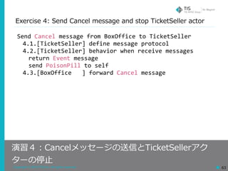 Copyright © 2018 TIS Inc. All rights reserved. 63
Exercise 4: Send Cancel message and stop TicketSeller actor
演習４：Cancelメッセージの送信とTicketSellerアク
ターの停⽌
Send	Cancel	message	from	BoxOffice	to	TicketSeller	
4.1.[TicketSeller]	define	message	protocol	
4.2.[TicketSeller]	behavior	when	receive	messages	
return	Event	message	
send	PoisonPill	to	self	
4.3.[BoxOffice			]	forward	Cancel	message
 