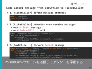 Copyright © 2018 TIS Inc. All rights reserved. 65
Send	Cancel	message	from	BoxOffice	to	TicketSeller
PoisonPillメッセージを送信してアクターを停⽌する
4.1.[TicketSeller]	define	message	protocol	
4.2.[TicketSeller]	behavior	when	receive	messages	
- return	Event	message	
- send	PoisonPill	to	self	
4.3.[BoxOffice			]	forward	Cancel	message
object TicketSeller {
case object Cancel
}
class TicketSeller(event: String) extends Actor {
def receive = LoggingReceive {
case Cancel =>
sender() ! Some(BoxOffice.Event(event, tickets.size))
self ! PoisonPill
class BoxOffice(implicit timeout: Timeout) extends Actor with ActorLogging {
def receive = LoggingReceive {
case CancelEvent(event) =>
def notFound() = sender() ! None
def cancelEvent(child: ActorRef) = child forward TicketSeller.Cancel
context.child(event).fold(notFound())(cancelEvent)
 