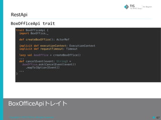 Copyright © 2018 TIS Inc. All rights reserved. 67
RestApi
BoxOfficeApi	trait
trait BoxOfficeApi {
import BoxOffice._
def createBoxOffice(): ActorRef
implicit def executionContext: ExecutionContext
implicit def requestTimeout: Timeout
lazy val boxOffice = createBoxOffice()
...
def cancelEvent(event: String) =
boxOffice.ask(CancelEvent(event))
.mapTo[Option[Event]]
...
}
BoxOfficeApiトレイト
 