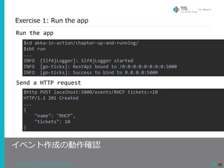 Copyright © 2018 TIS Inc. All rights reserved. 38
Exercise 1: Run the app
イベント作成の動作確認
Run	the	app
$cd	akka-in-action/chapt...