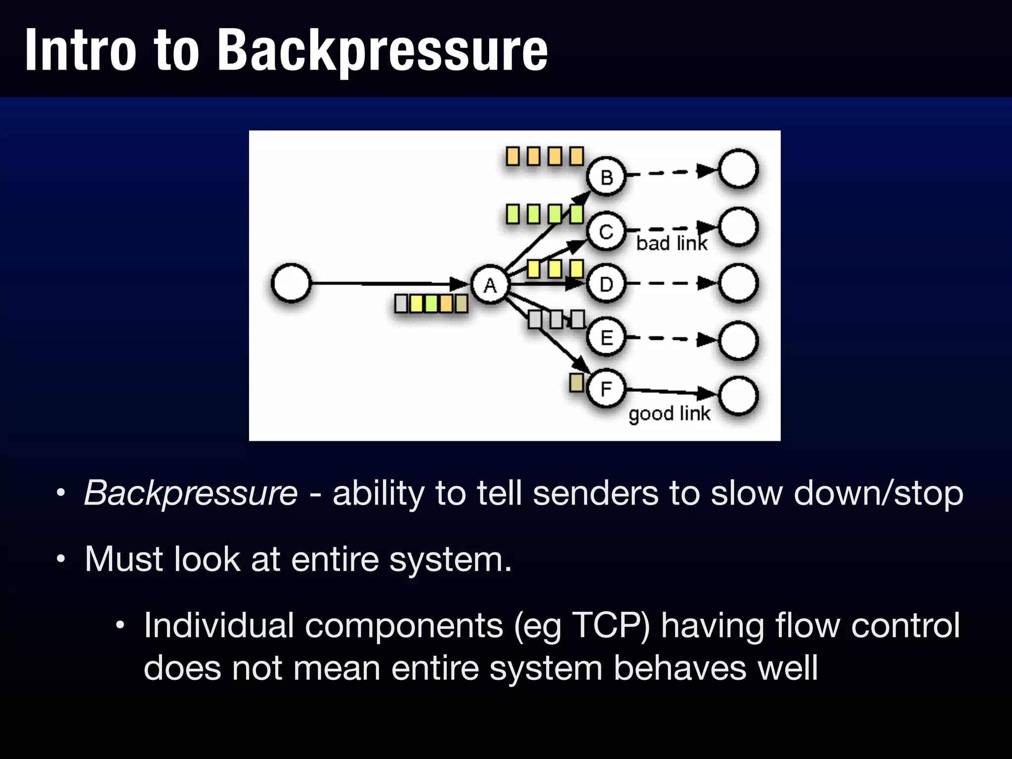 Intro to Backpressure
• Backpressure - ability to tell senders to slow down/stop

• Must look at entire system.

• Individual components (eg TCP) having ﬂow control
does not mean entire system behaves well
 