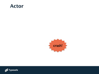 Actor
crash!
 