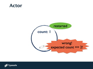 count: 1
!
!
wrong!	

expected count == 2!
Actor
restarted
 
