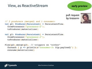View, as ReactiveStream
// 2 producers (merged) and 1 consumer:!
val p2: Producer[Persistent] = PersistentFlow.!
fromProcessor(“processor-2").!
toProducer(materializer)!
 
val p3: Producer[Persistent] = PersistentFlow.!
fromProcessor(“processor-3").!
toProducer(materializer)!
!
Flow(p2).merge(p3). // triggers on “either”!
foreach { p => println(s"consumer-3: ${p.payload}") }.!
consume(materializer)!
pull request 	

by krasserm
early preview
Akka	
  Persistence	
  ScalaDays
 