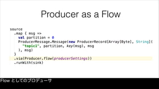 Producer as a Flow
Flow としてのプロデューサ
 
