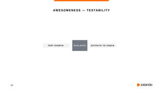 2 7
AWESOMENESS — TESTABILITY
EVALUAT ETEST EVENTS OUTPUT S TO CHECK
 