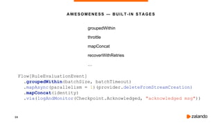 2 8
groupedWithin
throttle
mapConcat
recoverWithRetries
…
AWESOMENESS — BUILT -I N STAGES
Flow[RuleEvaluationEvent]
.groupedWithin(batchSize, batchTimeout)
.mapAsync(parallelism = 1)(provider.deleteFromStreamCreation)
.mapConcat(identity)
.via(logAndMonitor(Checkpoint.Acknowledged, "acknowledged msg"))
 