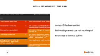 2 9
no out-of-the-box solution
built-in stage monitor not very helpful
no access to internal buffers
OPS — MONITORI NG: THE BAD
 