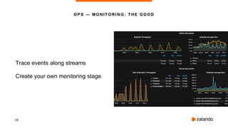 3 0
Trace events along streams
Create your own monitoring stage
OPS — MONITORI NG: THE GOOD
 