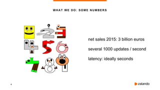 4
net sales 2015: 3 billion euros
several 1000 updates / second
latency: ideally seconds
WHAT WE DO: SOME NUMBERS
 