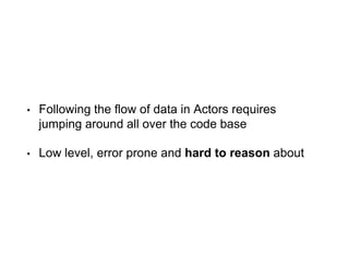 • Following the flow of data in Actors requires
jumping around all over the code base
• Low level, error prone and hard to reason about
 