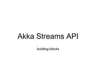 Akka Streams API
building blocks
 