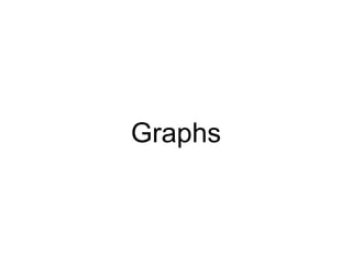 Graphs
 