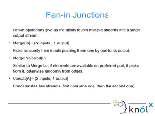 Fan-in Junctions
Fan-in operations give us the ability to join multiple streams into a single
output stream.
●
Merge[In] – (N inputs , 1 output)
Picks randomly from inputs pushing them one by one to its output.
●
MergePreferred[In]
Similar to Merge but if elements are available on preferred port, it picks
from it, otherwise randomly from others.
●
Concat[A] – (2 inputs, 1 output)
Concatenates two streams (first consume one, then the second one)
 