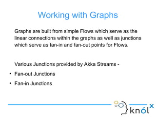Working with Graphs
Graphs are built from simple Flows which serve as the
linear connections within the graphs as well as junctions
which serve as fan-in and fan-out points for Flows.
Various Junctions provided by Akka Streams -
●
Fan-out Junctions
●
Fan-in Junctions
 