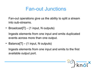 Fan-out Junctions
Fan-out operations give us the ability to split a stream
into sub-streams.
●
Broadcast[T] – (1 input, N outputs)
Ingests elements from one input and emits duplicated
events across more than one output.
●
Balance[T] – (1 input, N outputs)
Ingests elements from one input and emits to the first
available output port.
 