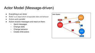 Akka - young fighter course | PPTX