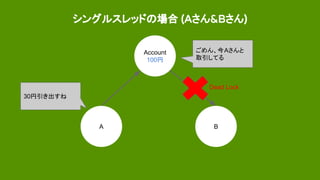 シングルスレッドの場合 (Aさん&Bさん)
Account
100円
A B
30円引き出すね
ごめん、今Aさんと
取引してる
Dead Lock
 