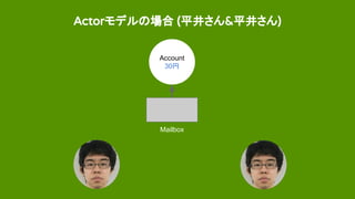 Actorモデルの場合 (平井さん&平井さん)
Account
30円
A B
Mailbox
 