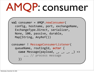 AMQP: consumer
                  val consumer = AMQP.newConsumer(
                    config, hostname, port, exchangeName...