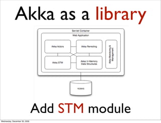 Akka as a library



                               Add STM module
Wednesday, December 30, 2009
 