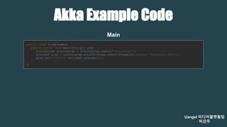 Akka actor model | PPT