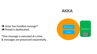 AKKA
 Actor has handled message*.
Thread is deallocated.
*One message is executed at a time
& messages are processed sequentially .
MailboxMailbox
Message
Message
Behavior
State
 