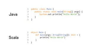 Java
Scala
 