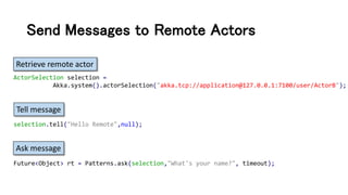 Send Messages to Remote Actors
ActorSelection selection =
Akka.system().actorSelection("akka.tcp://application@127.0.0.1:7100/user/ActorB");
selection.tell("Hello Remote",null);
Future<Object> rt = Patterns.ask(selection,"What's your name?", timeout);
Retrieve remote actor
Tell message
Ask message
 