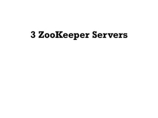 3 ZooKeeper Servers
 