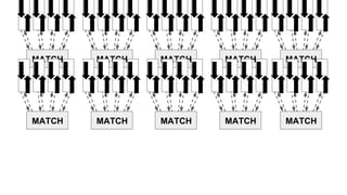 MATCH MATCH MATCH MATCH MATCH
MATCH MATCH MATCH MATCH MATCH
 