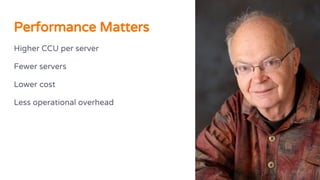 Higher CCU per server
Fewer servers
Lower cost
Less operational overhead
Performance Matters
 