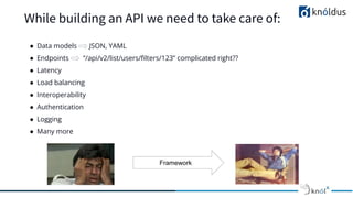 While building an API we need to take care of:
● Data models JSON, YAML
● Endpoints “/api/v2/list/users/ﬁlters/123” complicated right??
● Latency
● Load balancing
● Interoperability
● Authentication
● Logging
● Many more
Framework
 