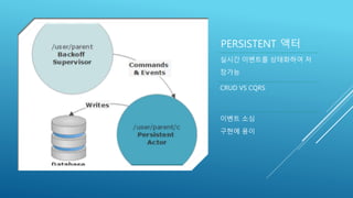 PERSISTENT 액터
실시간 이벤트를 상태화하여 저
장가능
CRUD VS CQRS
이벤트 소싱
구현에 용이
 