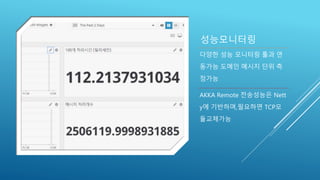 성능모니터링
다양한 성능 모니터링 툴과 연
동가능 도메인 메시지 단위 측
정가능
AKKA Remote 전송성능은 Nett
y에 기반하며,필요하면 TCP모
듈교체가능
 