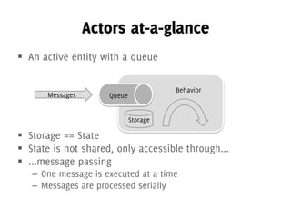 



–
–
 