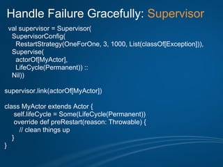 Handle Failure Gracefully: Supervisor
 val supervisor = Supervisor(
  SupervisorConfig(
   RestartStrategy(OneForOne, 3, 1000, List(classOf[Exception])),
  Supervise(
   actorOf[MyActor],
   LifeCycle(Permanent)) ::
  Nil))

supervisor.link(actorOf[MyActor])

class MyActor extends Actor {
    self.lifeCycle = Some(LifeCycle(Permanent))
    override def preRestart(reason: Throwable) {
      // clean things up
   }
}
 