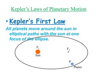 gravitation ppt srinivasa | PPTX