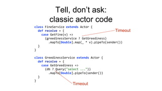 Tell, don’t ask:
classic actor code
class FineService extends Actor {
def receive = {
case GetFine(v) =>
(greedinessService ? GetGreediness)
.mapTo[Double].map(_ * v).pipeTo(sender())
}
}
class GreedinessService extends Actor {
def receive = {
case GetGreediness =>
(db ? Query("select ..."))
.mapTo[Double].pipeTo(sender())
}
}
Timeout
Timeout
 