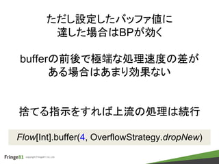 copyright Fringe81 Co.,Ltd.
Flow[Int].buffer(4, OverflowStrategy.dropNew)
ただし設定したバッファ値に
達した場合はBPが効く
bufferの前後で極端な処理速度の差が
あ...