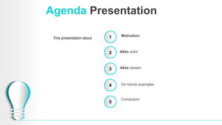 Agenda Presentation
This presentation about 1
2
3
4
Motivation.
Akka actor
On hands examples
Conclusion
5
Akka stream
 
