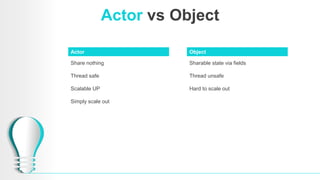Actor vs Object
Share nothing
Thread safe
Scalable UP
Simply scale out
Actor
Sharable state via fields
Thread unsafe
Hard to scale out
Object
 