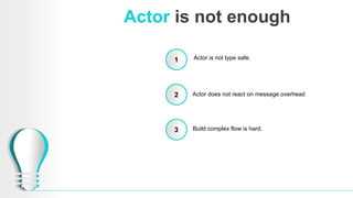 Actor is not enough
1
2
3
Actor is not type safe.
Actor does not react on message overhead
Build complex flow is hard.
 
