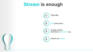 Stream is enough
Type safe1
2
3
SDL based actors
Simplify workflow.
Build flows in declarative way
4 Streams are reactive
 