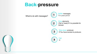 Back-pressure
1
2
3
Buffer messages
For peak period
Drop elements
(Tail or head) If it is possible for
domain
Slow down producer.
If You have access to producer.
4
Fail

What to do with messages?
 
