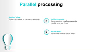 Parallel processing
1
2
No blocking code.
Blocking code is synchronous code.
Need to be in one thread
No side effect.
Blocking for mutable shared object.
Amdahl's law.
Speed up related to parallel processing
 