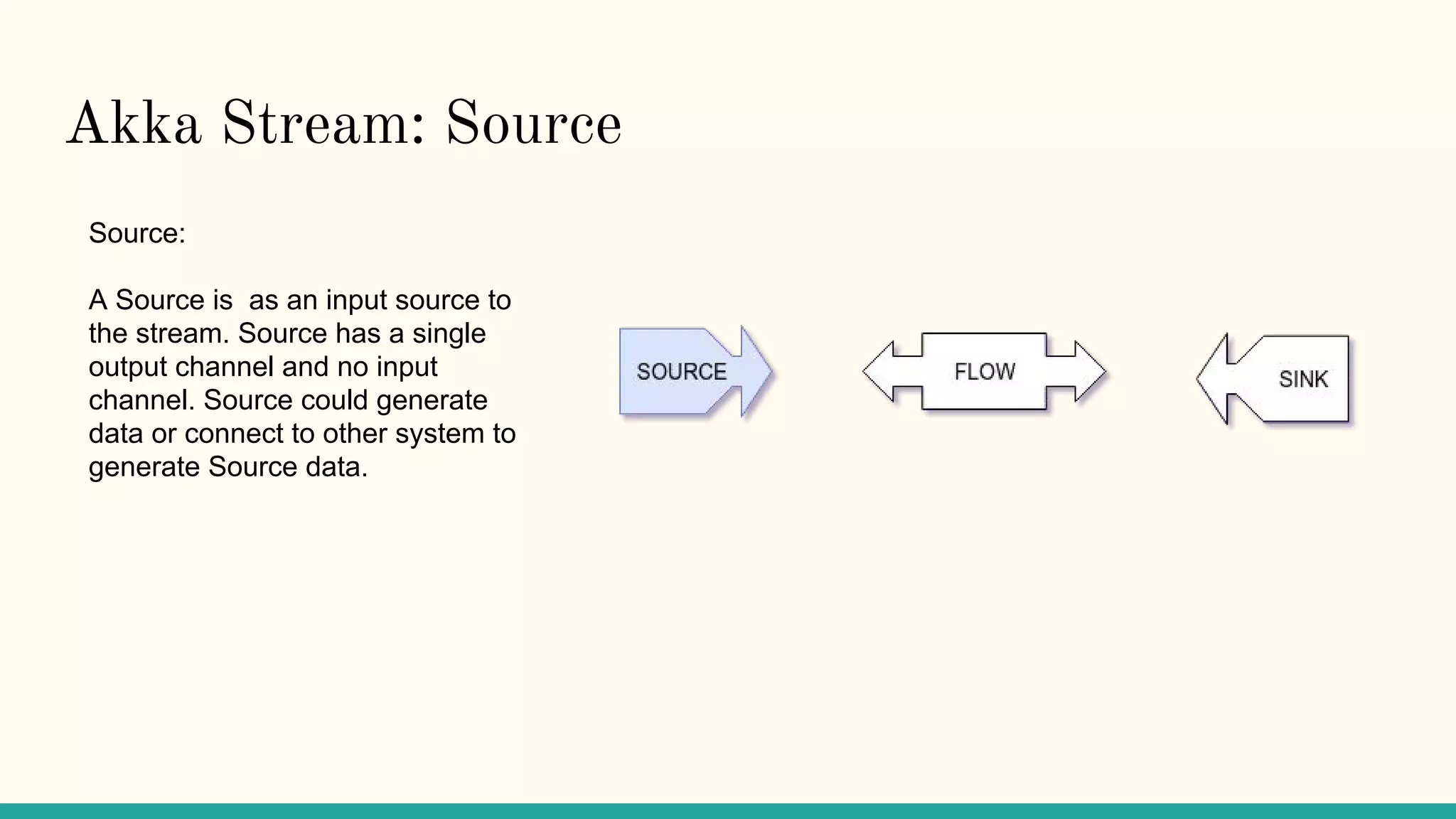 Akka Stream: Source
Source:
A Source is as an input source to
the stream. Source has a single
output channel and no input
channel. Source could generate
data or connect to other system to
generate Source data.
 