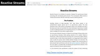 http://www.reactive-streams.org/
Reactive Streams
 