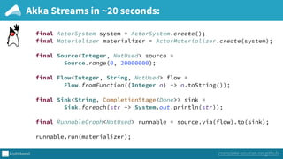 Akka Streams in ~20 seconds:
final ActorSystem system = ActorSystem.create(); 
final Materializer materializer = ActorMaterializer.create(system); 
 
final Source<Integer, NotUsed> source = 
Source.range(0, 20000000); 
 
final Flow<Integer, String, NotUsed> flow = 
Flow.fromFunction((Integer n) -> n.toString()); 
 
final Sink<String, CompletionStage<Done>> sink = 
Sink.foreach(str -> System.out.println(str)); 
 
final RunnableGraph<NotUsed> runnable = source.via(flow).to(sink); 
 
runnable.run(materializer);
complete sources on github
 