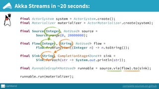 Akka Streams in ~20 seconds:
final ActorSystem system = ActorSystem.create(); 
final Materializer materializer = ActorMaterializer.create(system); 
 
final Source<Integer, NotUsed> source = 
Source.range(0, 20000000); 
 
final Flow<Integer, String, NotUsed> flow = 
Flow.fromFunction((Integer n) -> n.toString()); 
 
final Sink<String, CompletionStage<Done>> sink = 
Sink.foreach(str -> System.out.println(str)); 
 
final RunnableGraph<NotUsed> runnable = source.via(flow).to(sink); 
 
runnable.run(materializer);
complete sources on github
 
